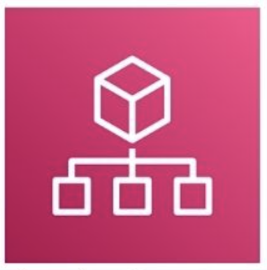 AWS Organizations icon